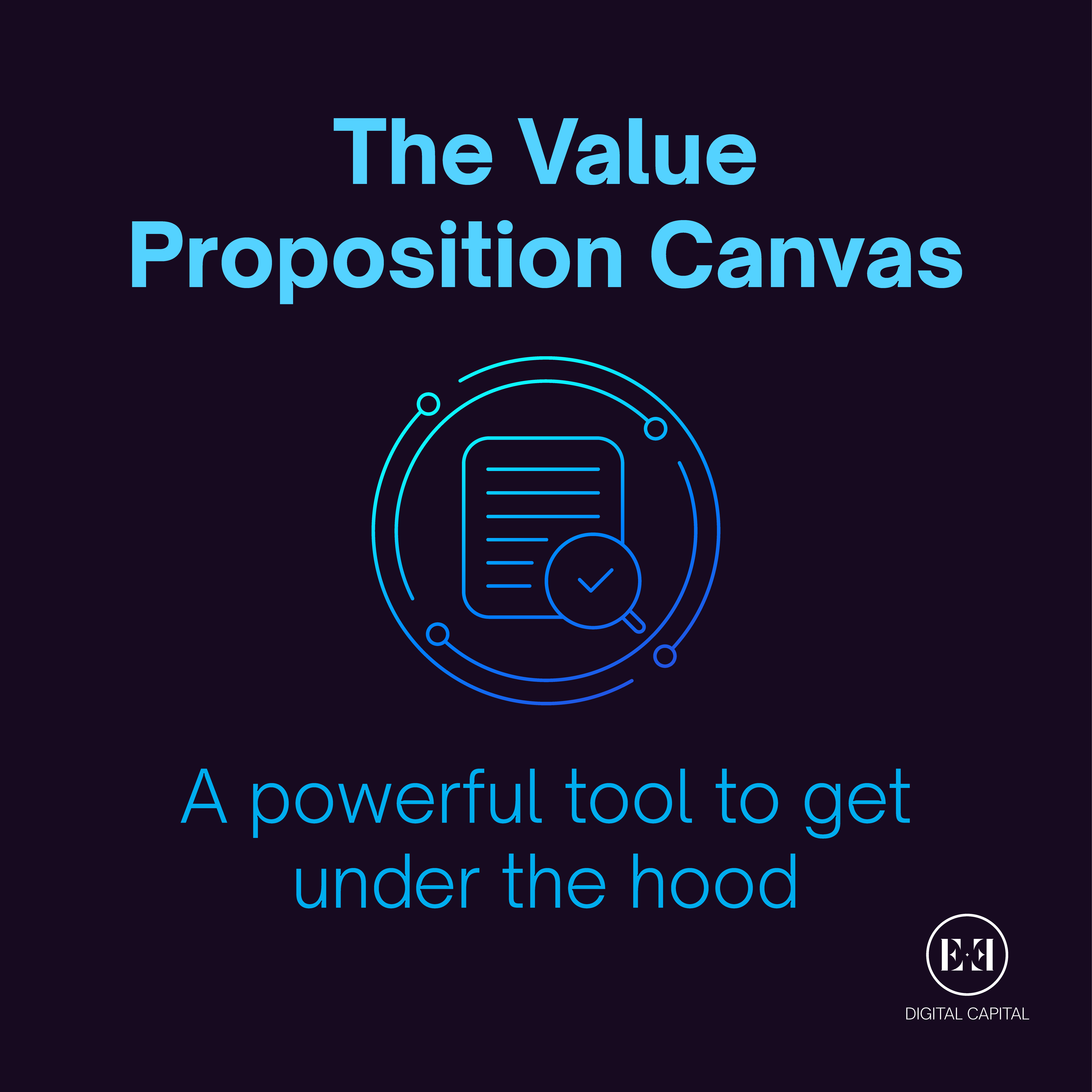 The Value Proposition Canvas